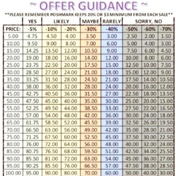 Bubble Gum Pink Dress | Mint Julep Boutique | Pretty | L | NWT - Picture 12 of 12